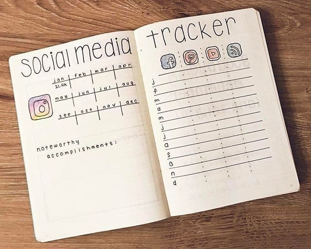 A Social Media Detox Diary