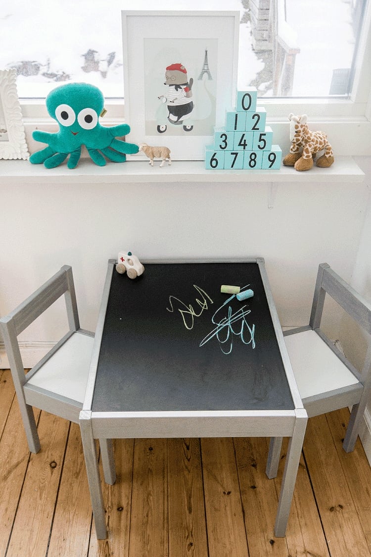 Diy Kids Desk Chalkboard Top